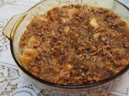 Pin On Recipes