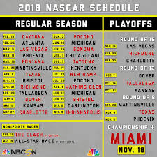 Full nascar monster energy cup schedule for the entire 40 week monster cup series. Nascar On Nbc On Twitter Breaking Nascar Has Announced Its 2018 Schedule For The Monster Energy Nascar Cup Series