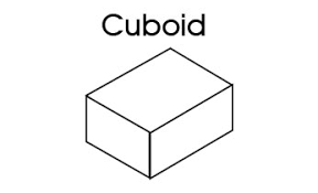 Image result for Cuboid