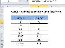 Counting from 1 to 4000, here is a list of the alphabet numbers showing how to calculate their equivalent decimal numbers. Excel Formula Convert Column Number To Letter Excelchat
