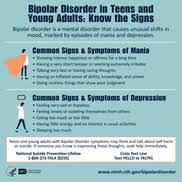 A person must experience at least one manic episode to have the bipolar 1 classification. Discovernimh World Bipolar Day Hiv Awareness