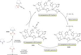 Protonation of the intermediate gives. The Ketone Amine Alkyne Ka2 Coupling Reaction Transition Metal Catalyzed Synthesis Of Quaternary Propargylamines Sciencedirect
