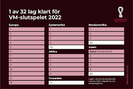 Förening och aktiva information för föreningar, tränare, spelare och domare inom svensk fotboll. Ecst Se Fotboll Dags For Vm Kval