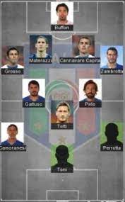 5 Best Italy Formation 2020 Italy Lineup 2020 Italy National Football Team Lineup National Football Teams