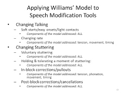 Smart videos for improving all aspects of your communication. Intensive Instruction Of Speech Modification Skills Helping Clients Who Stutter Make Speech Change Lisa Scott Phd Ccc Slp Florida State University Ppt Download
