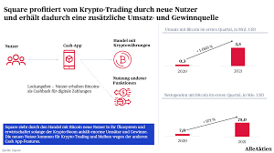 Jul 01, 2021 · für das gesamtjahr 2021 weist general mills einen umsatz in höhe von 18,1 mrd. Square Update Die Digitalste Bank Der Welt Ist Der Grosste Krypto Profiteur Alleaktien Square