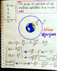 The Period Of Rotation Of An Artificial Satellite In A Circular Orbit Illustration By Physics Teacher Yu Physics Concepts Physics Projects Ap Physics