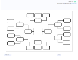 4 Organized Brainstorming Templates Charts And Worksheets Free Download Mind Map Template Concept Map Template Mind Map