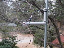 Build The Pennyloop Uhf Antenna Diy Tv Antenna Long Range Tv Antenna Antenna