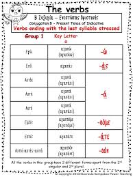 greek verbs learn greek greek language greek