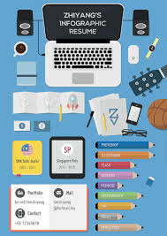 In this article, there are over 50 examples of creative freelance graphic designer resumes for inspiration from graphic designers created in photoshop or illustrator, but the idea can be adapted to various types of designers. 20 Examples Of Creative Graphic Designers Resumes Laptrinhx