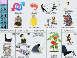 Lebar = 1 m ; Kode Alam Mimpi Udang 2d 3d 4d Erek Erek Dan Primbon