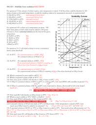 Solubility problems with answers fill online printable. Snc1d3 Solubility Curve Worksheet Solutions For Questions 1