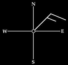 Observed Winds Represented By Wind Barbs