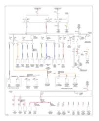 Trailer wiring diagram 94 jeep grand cherokee fresh wiring diagram. All Wiring Diagrams For Jeep Grand Cherokee Laredo 2000 Portal Diagnostov Elektroshemy