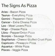 Birth Signs And Their Months Zodiac Signs Month Zodiac Signs Months Zodiac Signs Math