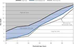 tips from other journals american family physician