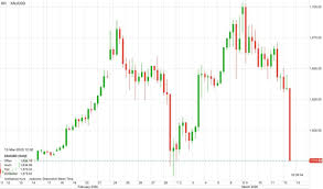 We did not find results for: Aktuell Goldpreis Fallt Deutlich Zusammen Mit Aktien Deleveraging