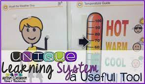 Unique Learning System A Useful Tool For Classrooms Autism Classroom Resources