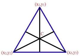 Centroid Formula For Triangles With Solved Example Questions