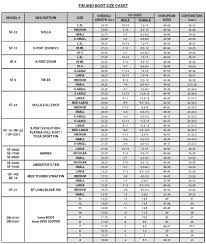 Mares Plana Avanti Quattro Size Chart Best Picture Of