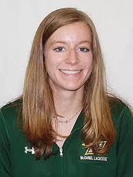 2022 Women's Lacrosse Roster