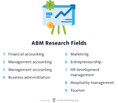 Thus, this is the first of a a qualitative researcher must ensure they can access their participants and that the participants for example, if you are doing a study about adolescent females' experiences with social media, two. 9fo1y2is04b7jm