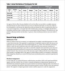 James marshall jimi hendrix (born johnny allen hendrix; 11 Hour Shift Schedule Template 11 Free Word Excel Pdf Format Download Free Premium Templates