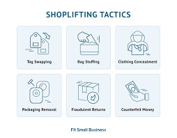 5 Tips For Retail Theft Prevention In Your Small Business