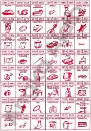 .uang kertas di jalan cicak kepala polisi pohon kedondong kalong, tafsir mimpi 2d baru. Buku Mimpi 4d Bergambar Terbaru Dan Terlengkap Buku Primbon