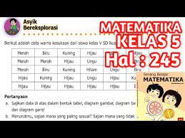 Video ini membahas soal dan kunci jawaban yang terdapat pada buku siswa senang belajar matematika kelas 5 sd halaman 7 kurikulum 2013 semeseter 1 tentang. Asyik Bereksplorasi Halaman 245 Matematika Kelas 5 Sd Youtube