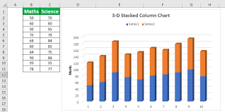 Stacked Column Chart In Excel How To Create Stacked Column