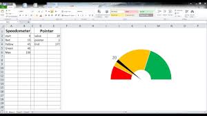 How To Make A Speedometer Chart Dounutchart In Excel For Beginners Gijis Channel