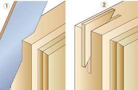 Realizzare Una Cornice Fai Da Te
