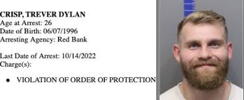 Latest Hamilton County Arrest Report