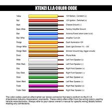 wire harness color code basic electrical wiring theory