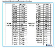 standard aluminum rectangular tubing sizes rectangular