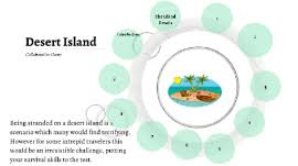 We did not find results for: Deserted Island Game