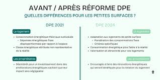 Diagnostic immobilier