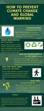 توییتر \ Patrickkkk در توییتر: «Activity: How To Prevent Climate Change  This Infographics Shows What To Do To Prevent Climate Change. You Can Do  This Steps To Protect Our Mother Earth. #Nstp #