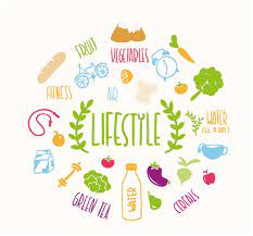 Check out these lifestyle articles for great tips and tricks. A Healthy Diet Is A Lifestyle Weightloss Motivation