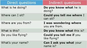 425 likes · 116 talking about this. Bilvosita So Roq Gaplar Indirect Questions Teletype