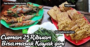 Masakan ikan indonesia sangatlah nikmat karena memang seringkali memakai banyak bumbu dan rempah dalam setiap masakannya. Menu Sederhana Sehari Hari Ikan Kembung Bumbu Kuning Tempe Kemul Dan Cah Kangkung Serhamo Resep Masakan Sederhana Resep Masakan Harian Dan Resep Hari Ini