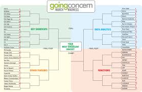 going concern march madness the ultimate excel bracket