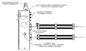 Low voltage occupancy sensor wiring diagram. Http Pdf Lowes Com Installationguides 093645900873 Install Pdf