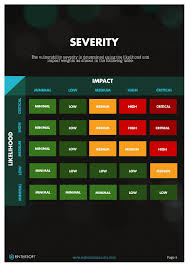 Pin On Mobile App Security Testing