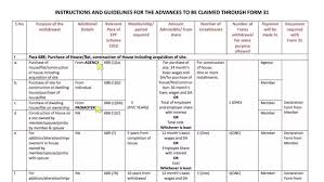 Partial withdrawal of epf can be done under certain circumstances and subject to certain prescribed conditions which have been discussed in brief. Is There A Way To Withdraw Pf Money While Changing Company Quora