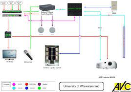 Crestron lighting control wiring diagram. Xk 4876 Crestron Wiring Diagrams Schematic Wiring