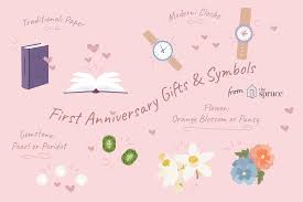 Finding wedding anniversary gifts to your loved one to celebrate your first anniversary together can be and since, most of the time, it will be hard for the husband to purchase it for their wives, a gift 15th wedding anniversary gifts ideas. 1st Wedding Anniversary Ideas And Symbols