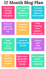 How To Create A Content Strategy For Mom Bloggers Twins Mommy Blog Planning Blog Business Plan Blog Resources